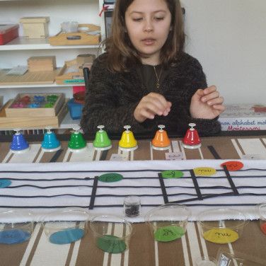 Eveil musical cloches